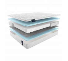 Двусторонний матрас Mezzo Multi  (Меззо Мульти) от Materlux