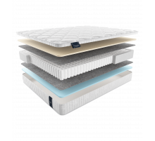 Двусторонний матрас Ecologic Dream maxi (Екологик Дрим) от Materlux