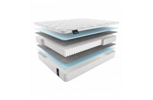 Двусторонний матрас Union Maxi (Юнион Макси) от Materlux