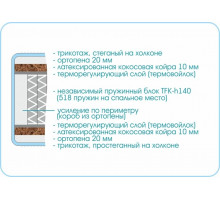 Матрас Prestige Gracia