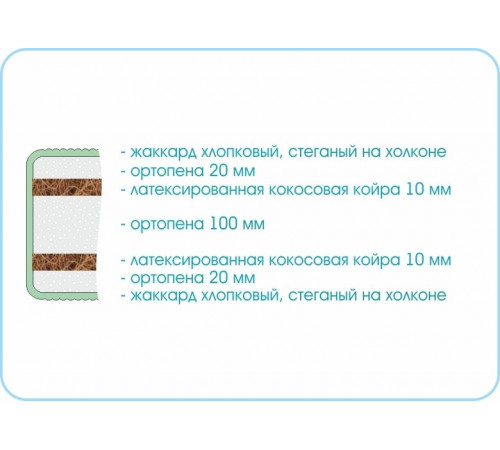 Матрас Sleep Story